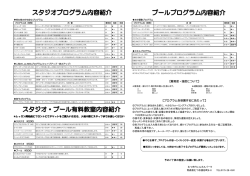難易度・強度について - むつ市ウェルネスパーク