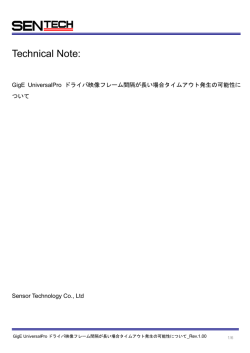映像フレーム間隔が長い場合タイムアウトの可能性