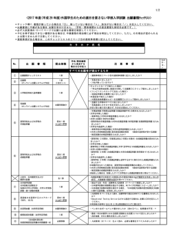 別ウィンドウで表示