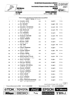 0_Qsummary Mark 2L
