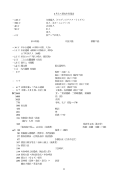 PDF形式でみる