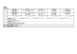 第10回日本計算工学講演会（PDF）
