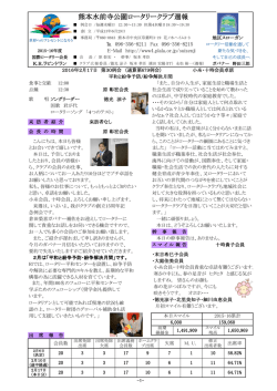 週報2016年2月17日