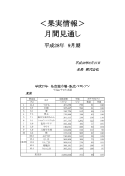 果実情報＞ 月間見通し
