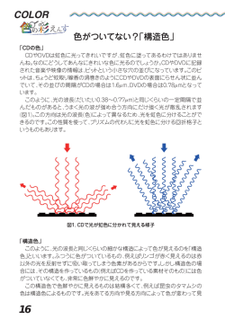 構造色