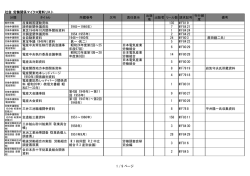 社会・労働関係マイクロ資料リスト 分類 タイトル 所蔵巻号 欠号 責任表示