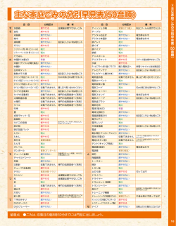 せ～な（PDF：775KB）