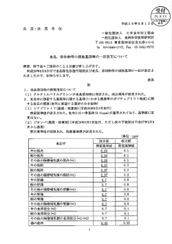 食品、 添加物等の規格基準等の一部改正について