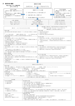 【教育目標】 心ゆたかに たくましく生きる子ども