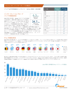 2016 年第 1 四半期 アジア太平洋地域のインフォグラフィック | Akamai