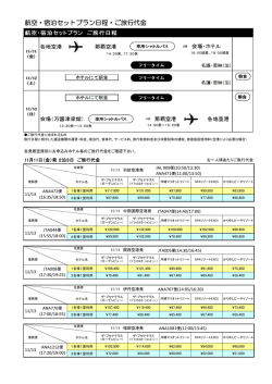航空・宿泊セットプラン日程・ご旅行代金