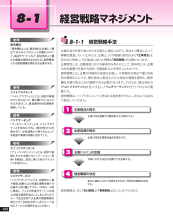 8-1 経営戦略マネジメント