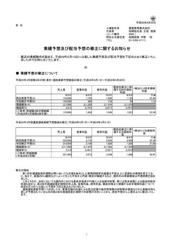 業績予想及び配当予想の修正に関するお知らせ