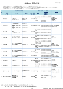 生産中止部品情報 - 株式会社トパック
