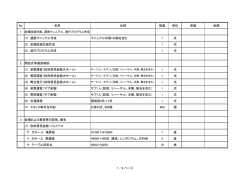No 名称 仕様 数量 単位 単価 金額 (1) 運営マニュアル作成 マニュアル