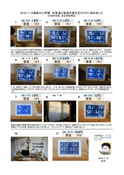 室温 18.6 室温 19.1 室温 19.5 室温 19.6 室温 19.1 室温 19.3 室温