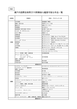 瀬戸内国際芸術祭2016閉幕後も鑑賞可能な作品一覧