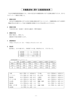 有機農産物に関する意識調査 - 今治市有機農業推進協議会