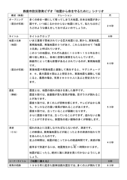 鈴鹿市防災啓発ビデオ「地震から命を守るために」シナリオ