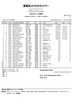 菖蒲谷J2クロスカントリー - D