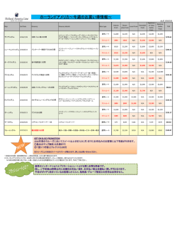 HALお買い得情報 7.13