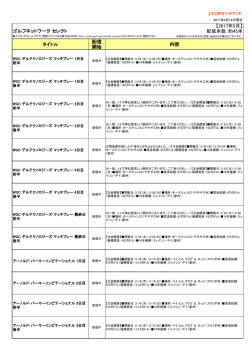 【2016年11月】 配信本数：約35本 タイトル 配信 開始 内容 ゴルフ