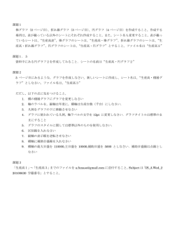 課題1 棒グラフ（2 ページ目）、折れ線グラフ（3 ページ目）、円グラフ