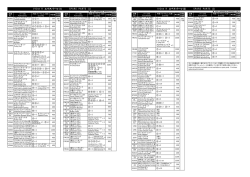 V-One R スペアパーツ（1）