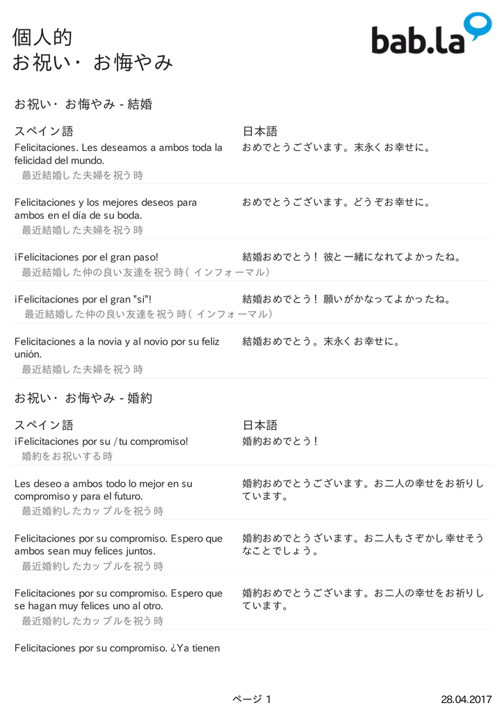 多言語例文集 個人的 お祝い お悔やみ スペイン語 日本語