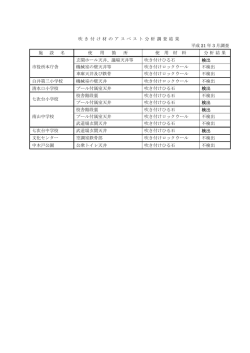 (平成21年3月)（PDF：8.2KB）