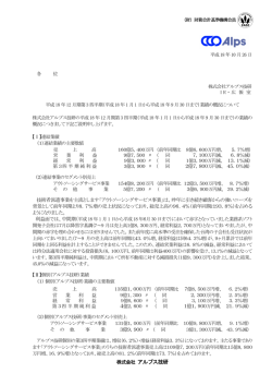 株式会社 アルプス技研