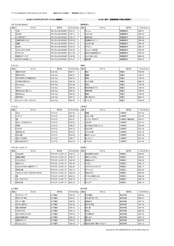 アーティスト別カラオケリクエストランキング