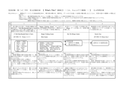 What`s This?（動物①）―これ、なぁんだ？(動物）