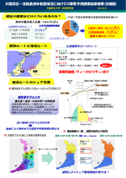 大阪深日～淡路島洲本航路復活に向けての需要予測調査結果概要