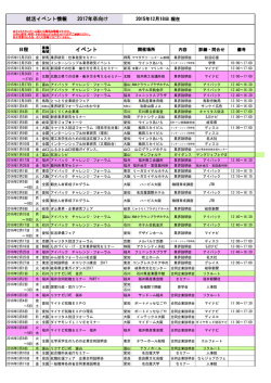 イベント - 福井県立大学