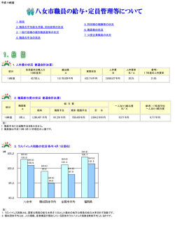 1．人件費の状況（普通会計決算） 2．職員給与費の状況（普通