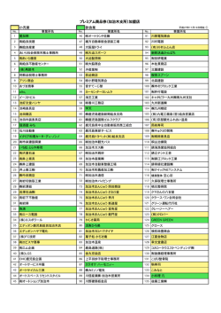 加治木エリア - 姶良市商工会