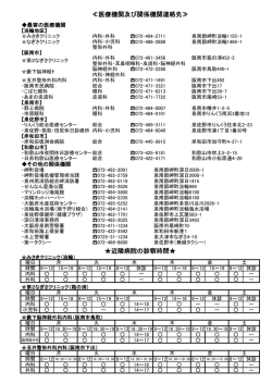≪医療機関及び関係機関連絡先≫ 近隣病院の診察時間