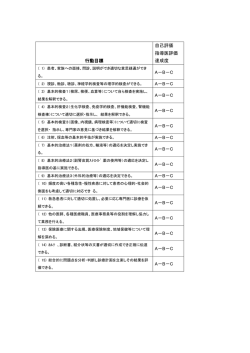 行動目標 自己評価 指導医評価 達成度 A－B－C A－B－C A－B－C A
