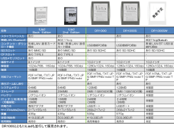 製品一覧表（PDF）