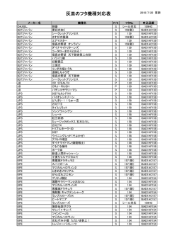 灰皿のフタ機種対応表