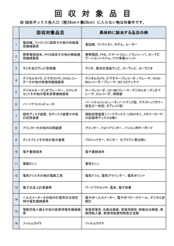 回収対象品目の詳細は、こちら をご覧ください。