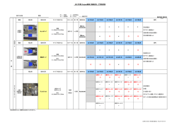 風光社オリジナル媒体空き枠情報を更新しました。