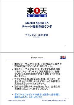 Market Speed FX チャート機能を使うツボ