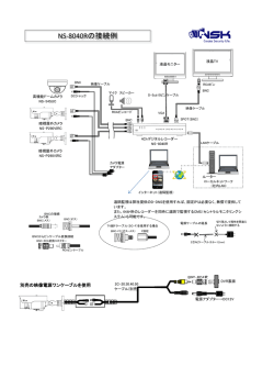 NS-8040R配線方法