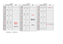 午前の部 午後の部 備考 午前の部 午後の部 備考 午前の部 午後の部