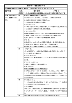 ぼらいやー 報告会用レポート 記入者名 名前： 宮本 啓示 （ 学生
