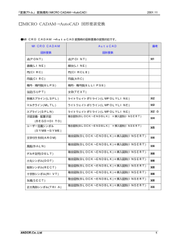 MICRO CADAM→AutoCAD 図形要素変換