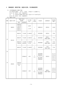 4 無線通信（頼信手続、施設の名称、市内無線局等）