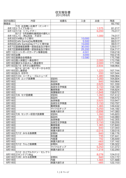 2012年8月収支報告